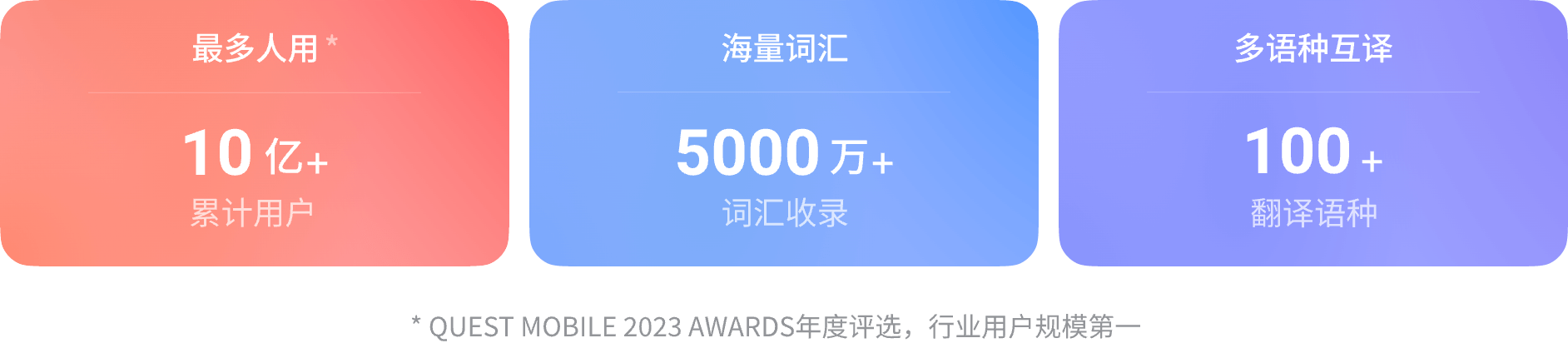 移动端查词与翻译功能概览